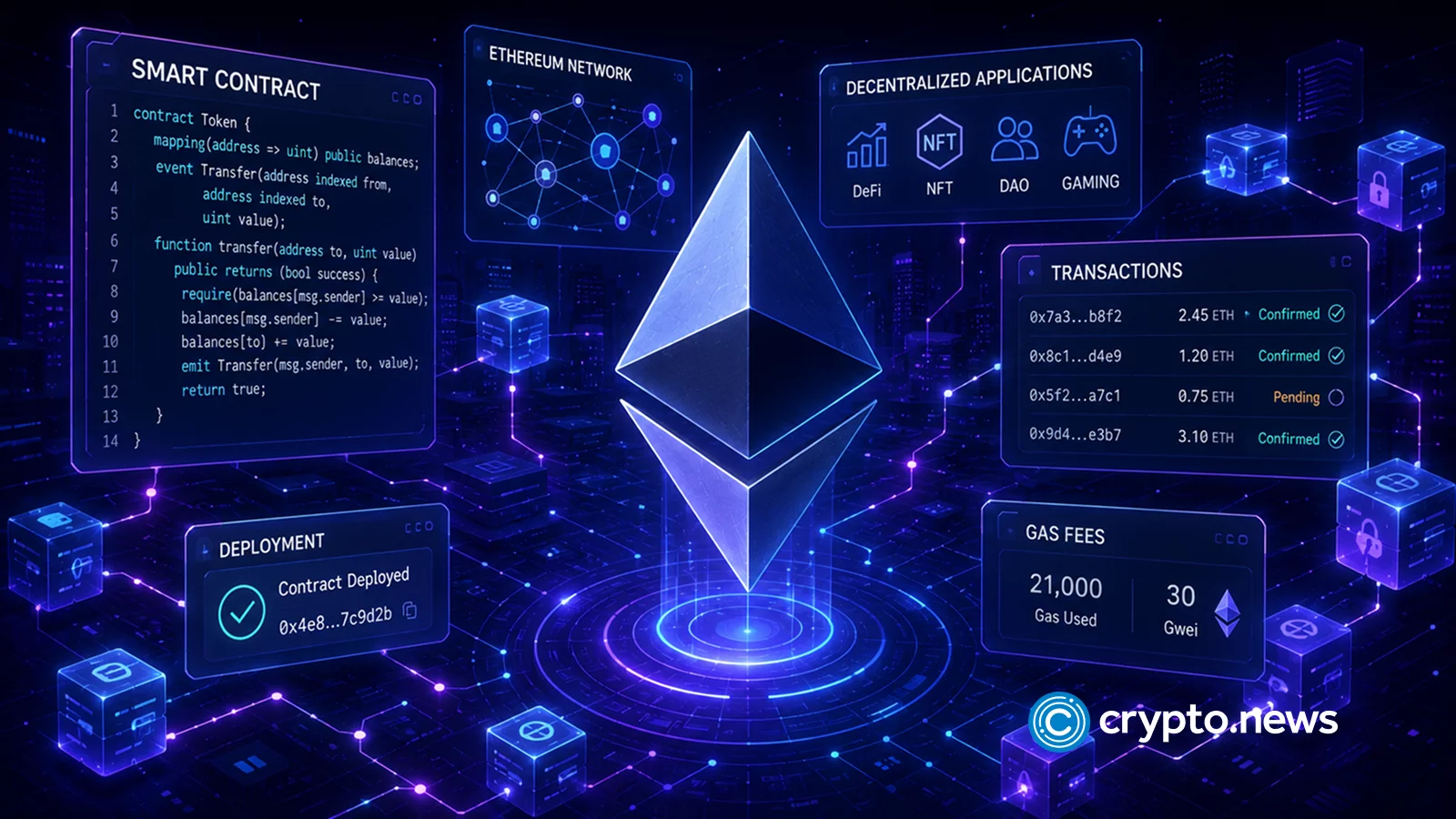 Ethereum researcher says $0.07 can add post-quantum account protection