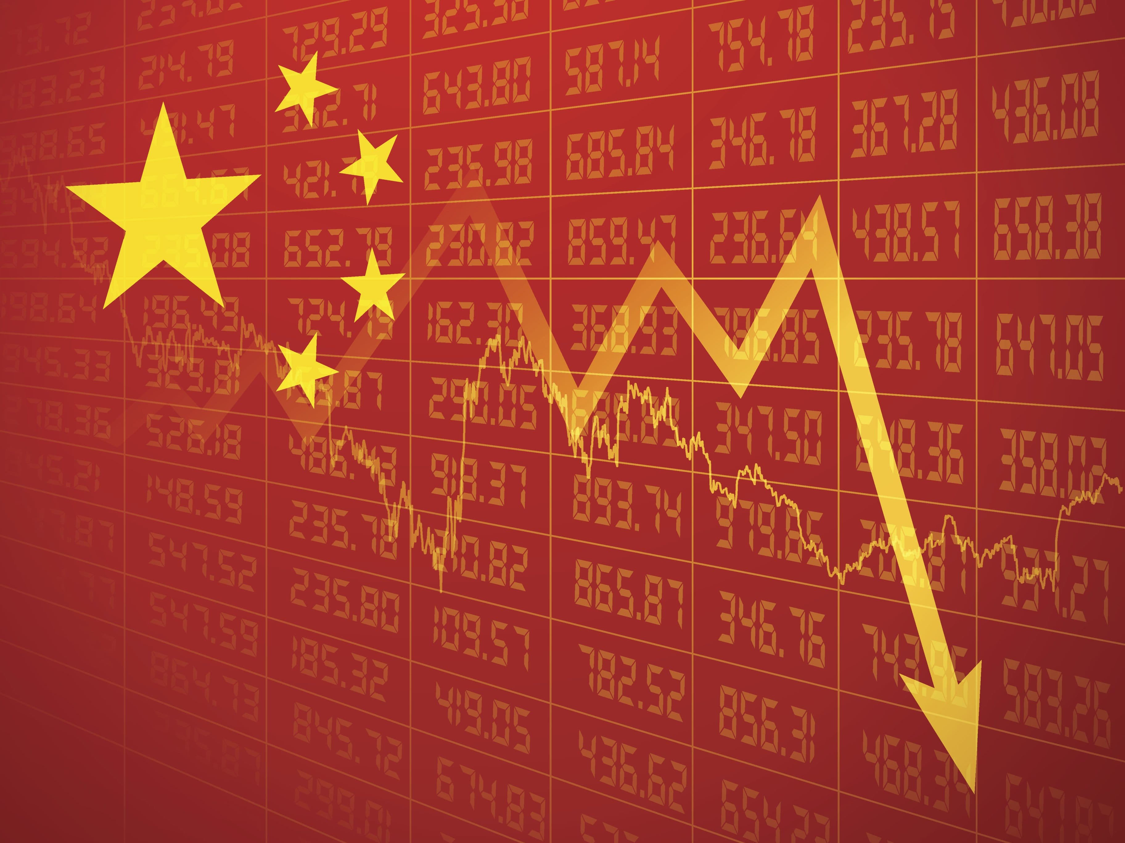 August Inflation China - Annual