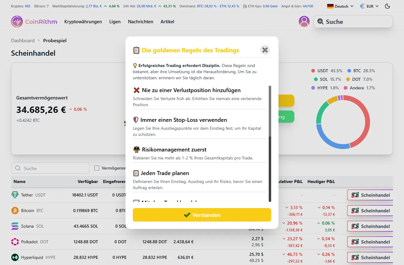 Goldene Regeln Modal mit 10 Trading-Prinzipien mit gelbem Header