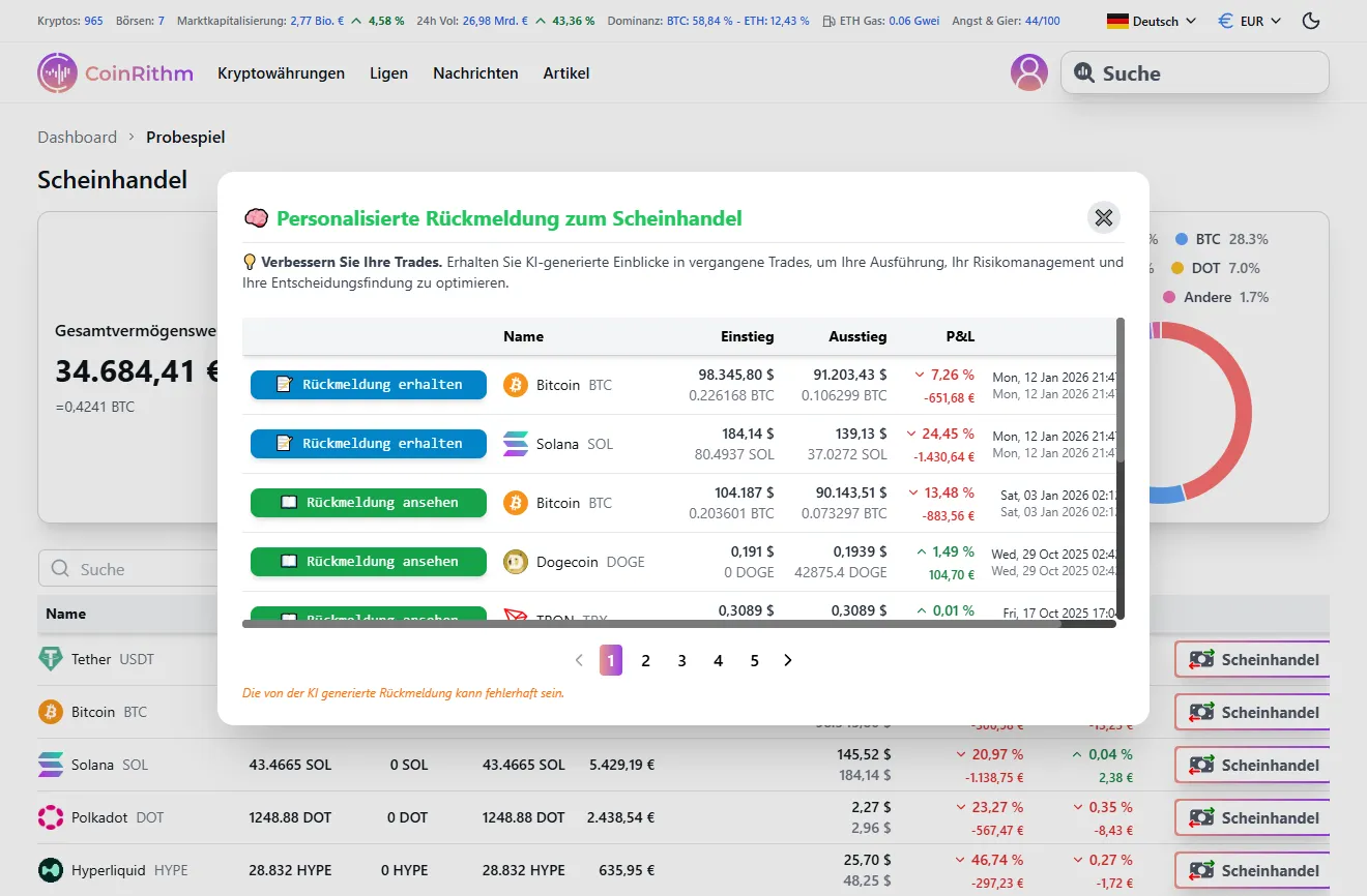 Personalisiertes Feedback Interface mit Trade History mit Get Feedback und See Feedback Buttons