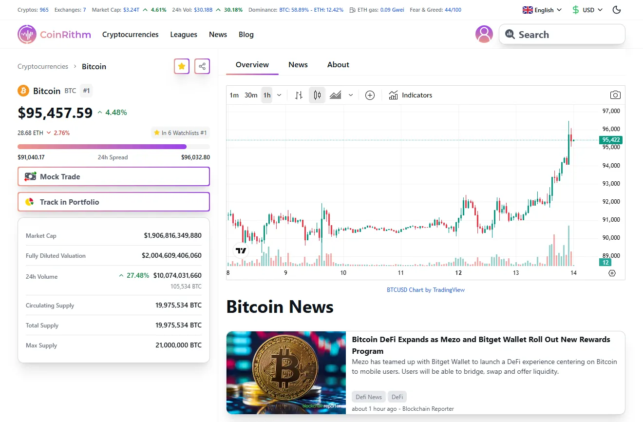 Bitcoin coin page with Mock Trade and Track in Portfolio buttons