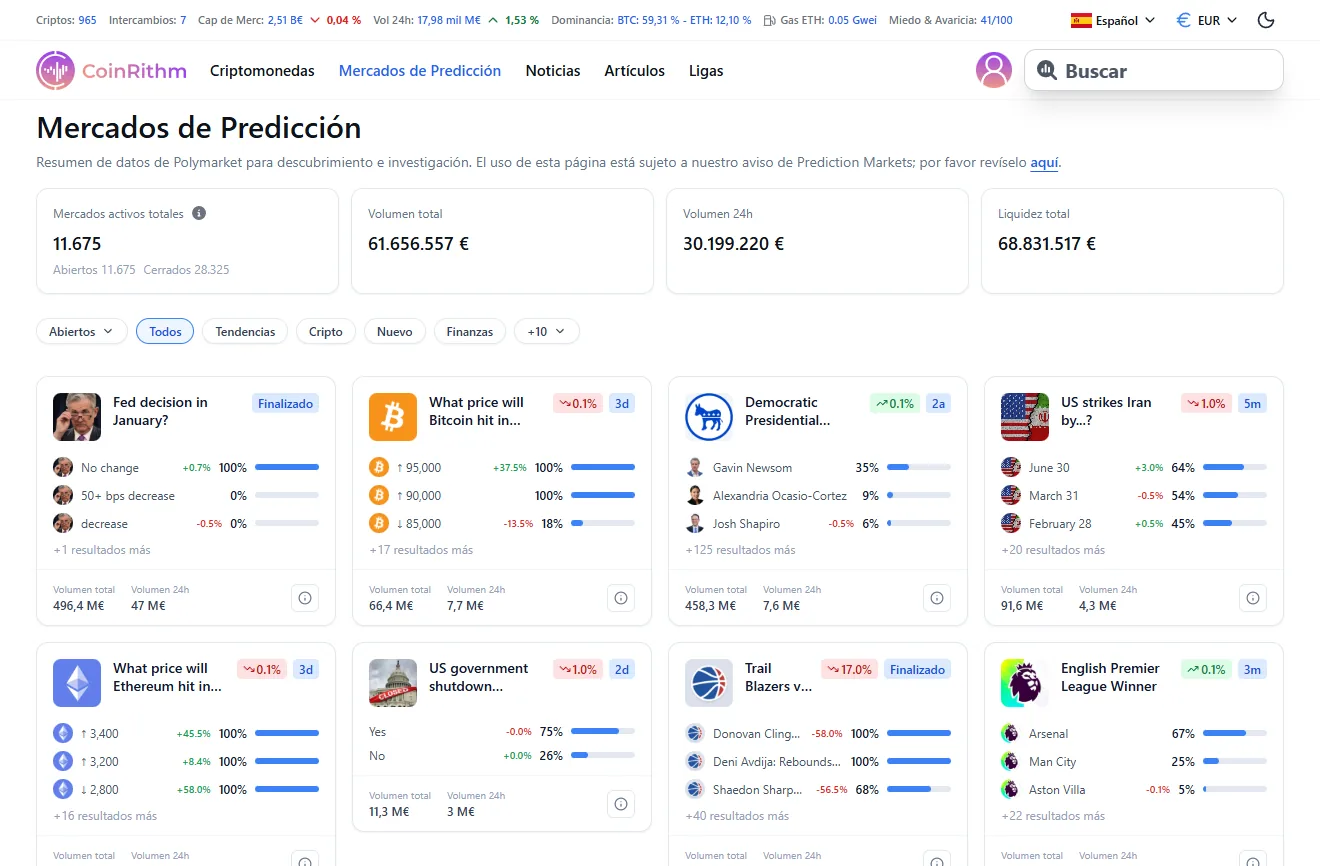 Vista general de Mercados de Predicción en Coinrithm con mercados activos, volumen, volumen 24h y liquidez