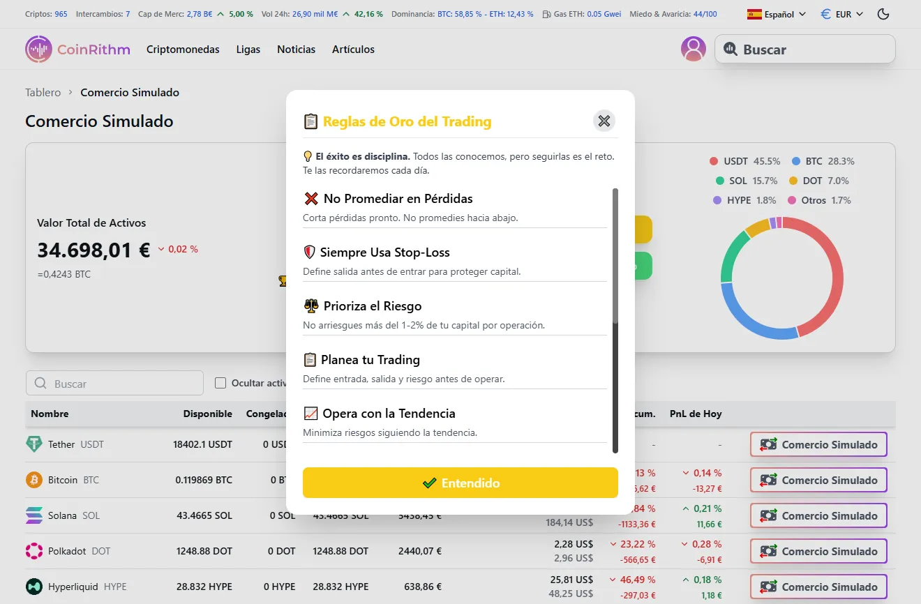 Modal de Reglas de Oro mostrando 10 principios de trading con encabezado amarillo