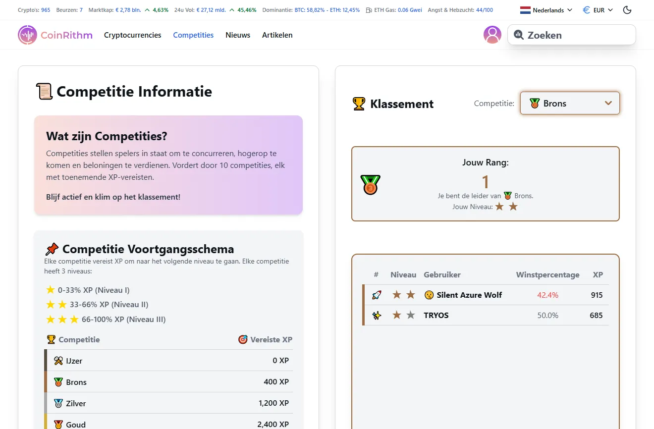 League-systeem met 10 tiers van Iron tot Challenger met XP-vereisten en leaderboard