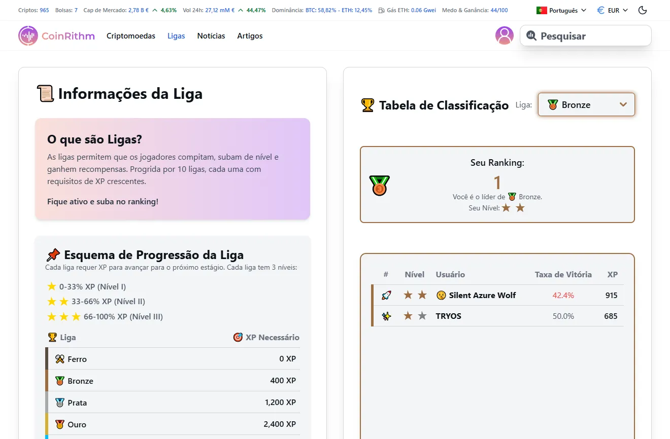 Sistema de ligas mostrando 10 níveis de Iron a Challenger com requisitos de XP e ranking