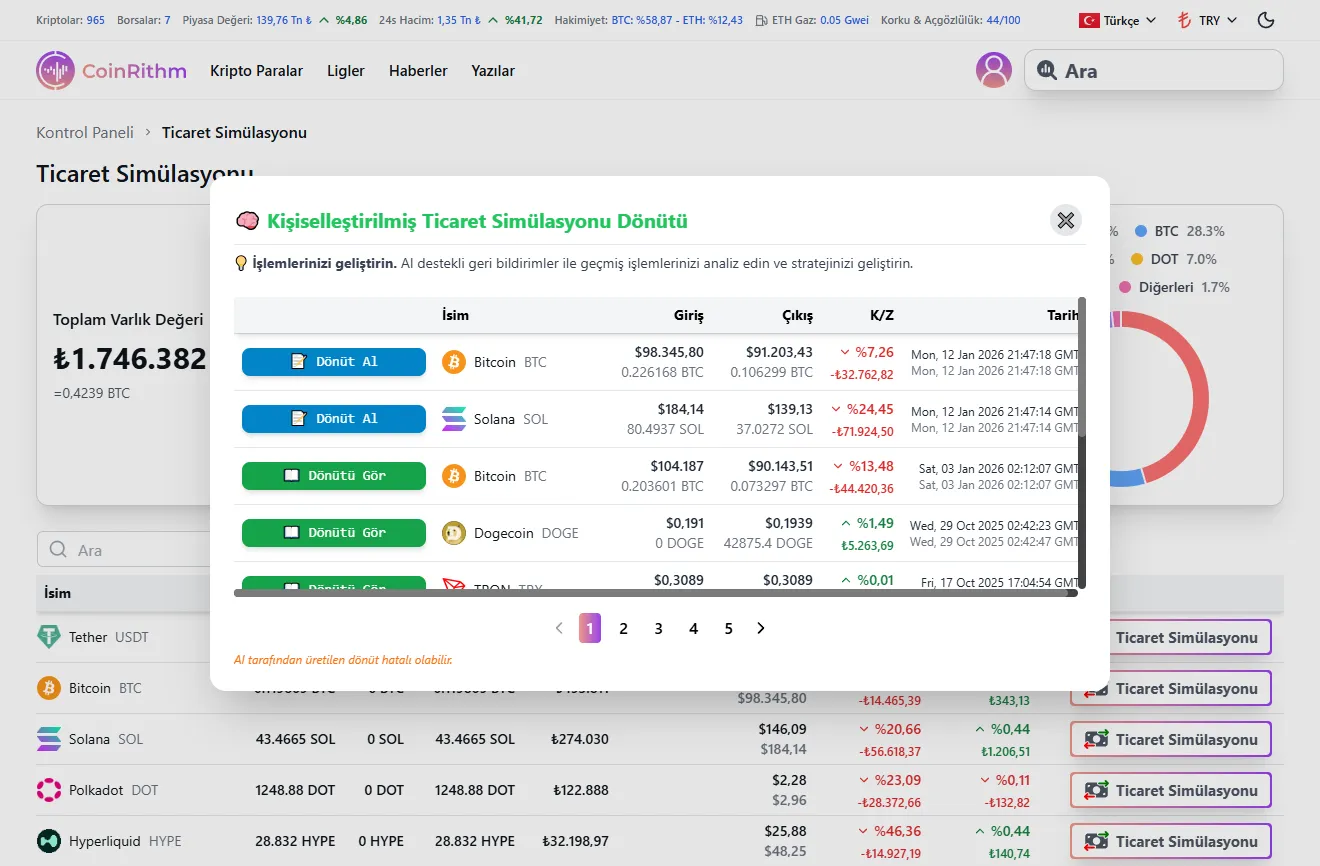 Kişiselleştirilmiş Geri Bildirim arayüzü Geri Bildirim Al ve Geri Bildirimi Gör düğmeleriyle işlem geçmişini gösteriyor