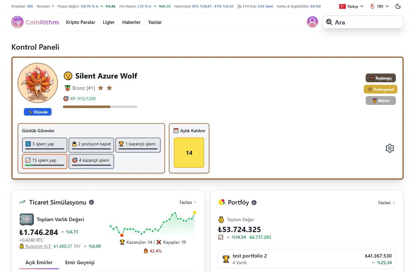 Dashboard lig sıralaması, XP ilerlemesi, görevler ve Mock Trade genel bakışını gösteriyor